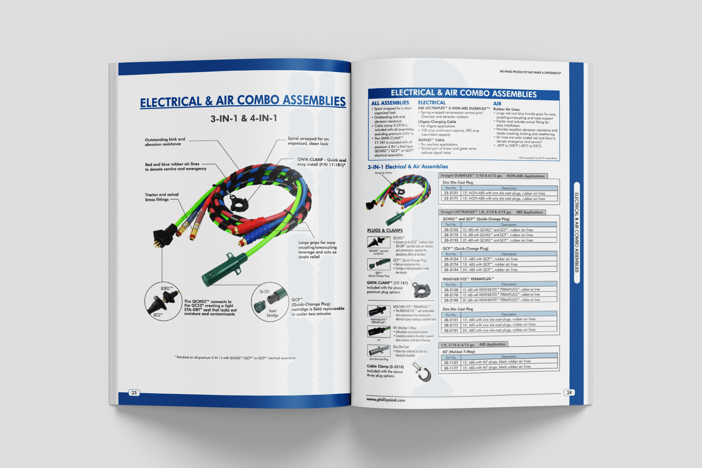 Phillips-IND_Catalog-Spread_02-1